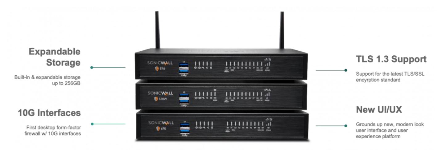 new sonicwall Denver new sonicwall Denver